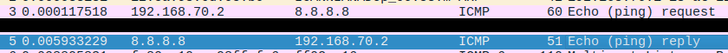 Wiresharkのスクリーンショット。Seq 3の行は、192.168.70.2から8.8.8.8へのICMP Echo要求が送信されたことを示している。Seq 5の行は、8.8.8.8から192.178.70.2へ応答が返ってきていることを示している。