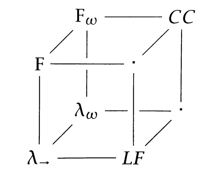 ラムダキューブ